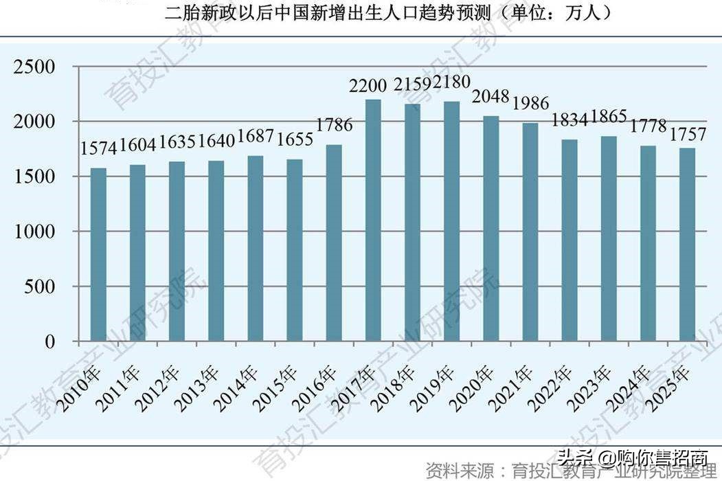 娱乐圈创始人谢永川,娱乐世界文化传媒