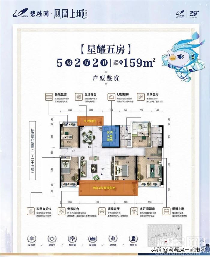 河源龙川碧桂园户型图,龙川碧桂园凤凰上城环境评测