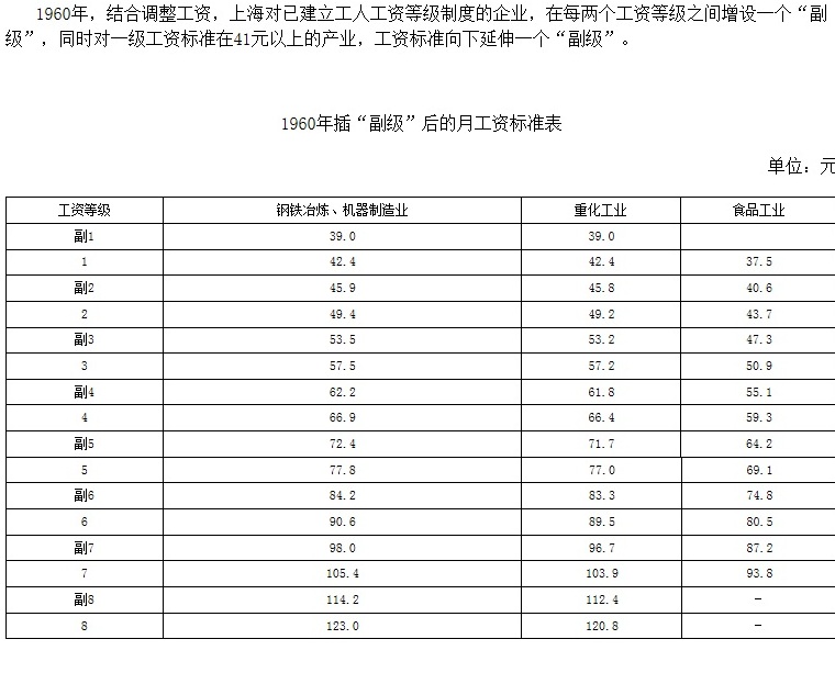 八级工匠的精神,八级工匠和特级工匠