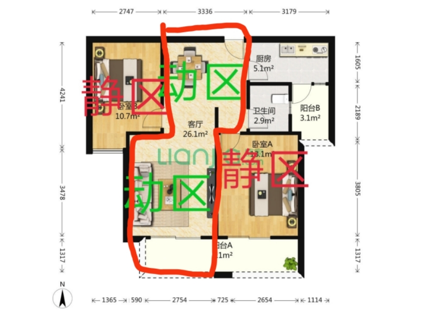 如何买房利益最大化,如何买房不踩坑直播