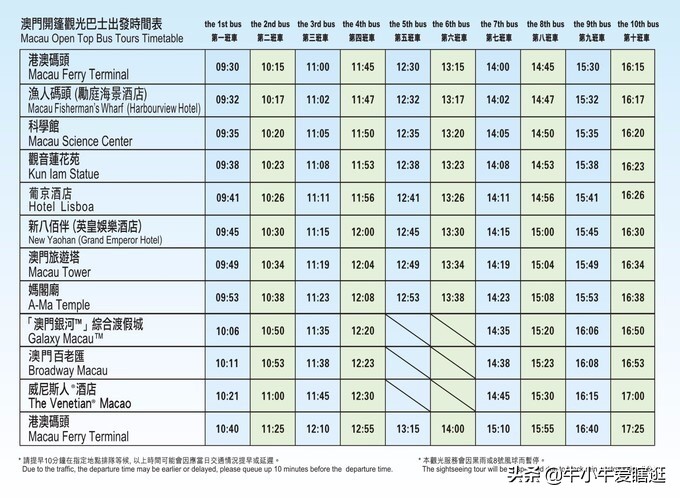 港珠澳攻略自由行,港珠澳深旅游攻略
