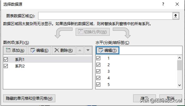 五分钟教你看懂仪表盘图标,三分钟带你了解led显示屏