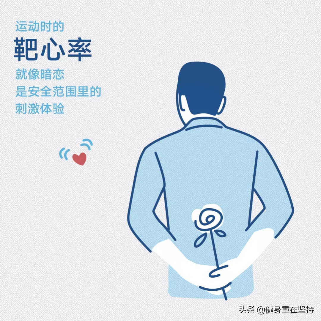 有氧运动强度的衡量指标有哪些,评价运动强度指标的最有效方法