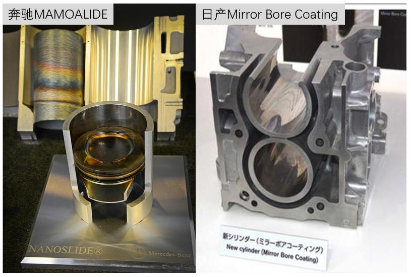 奔驰282发动机,奔驰m282
