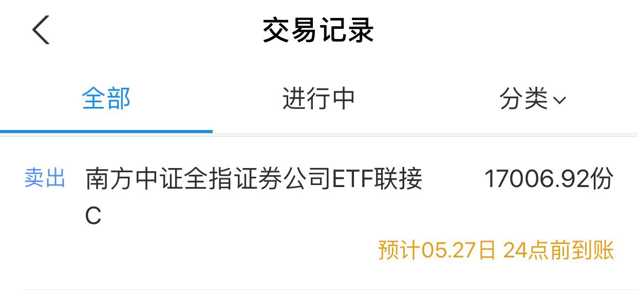 上证指数震荡整理什么时候能上行,上证指数冲高回落行情