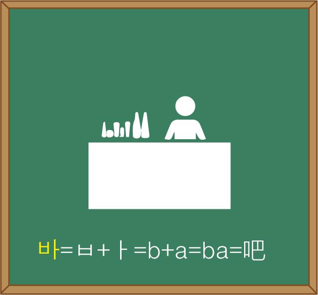 韩国语零基础发音,10秒学会韩语视频