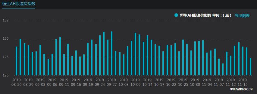 投资阿里巴巴哪一年最好,投资阿里巴巴股票