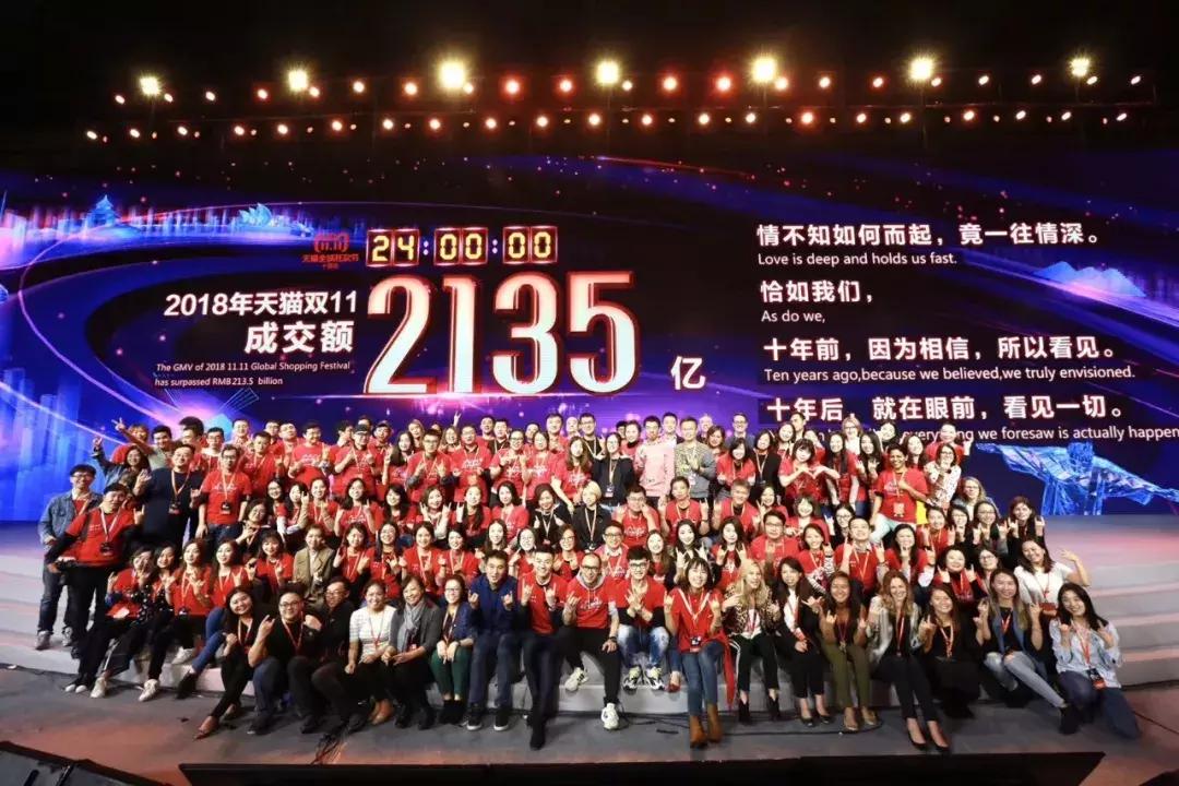 2020天猫双十一分品类销售排行榜,天猫双十一单品销售额排名