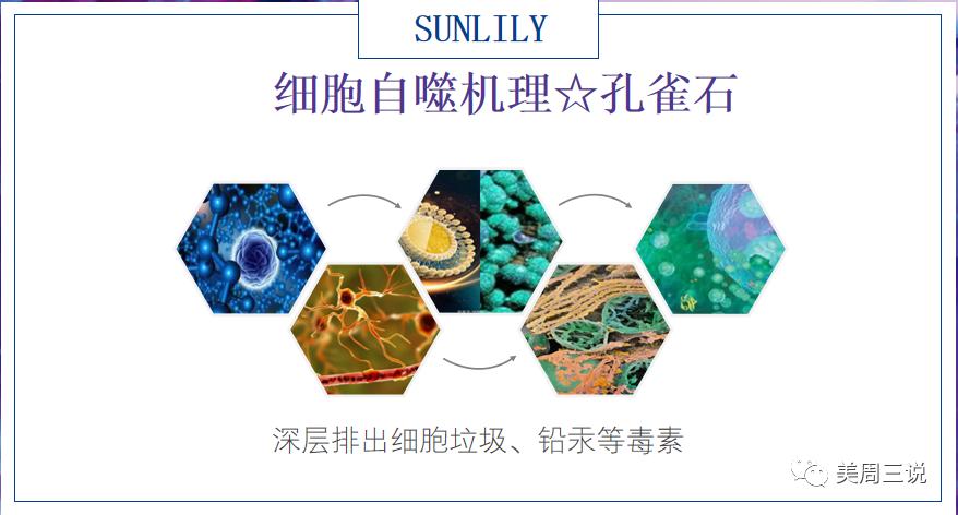 黛昂丝呼吸霜多少钱一瓶,黛昂丝呼吸霜的功效