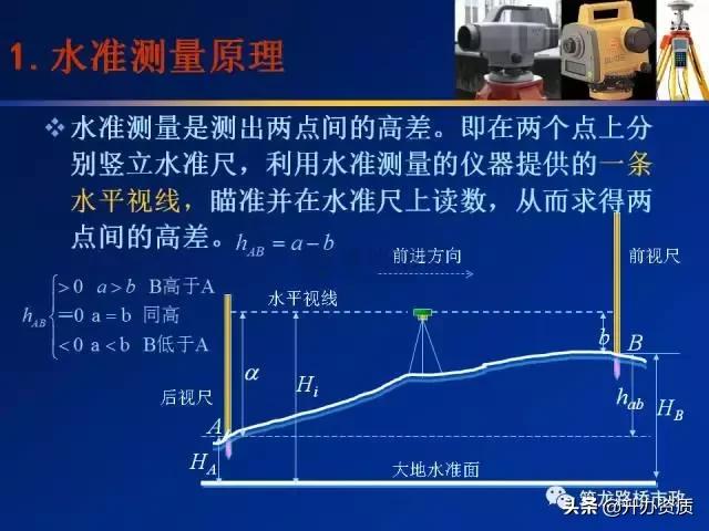 水准测量学习内容总结,水准测量认识和收获