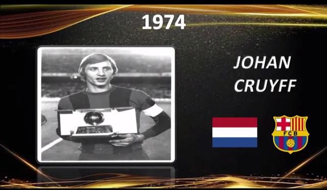 足坛历届金靴奖得主,足坛历届金童奖