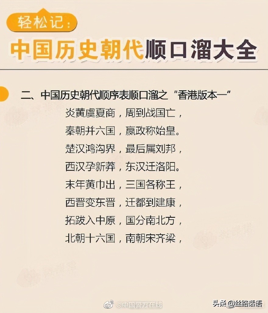 涨知识中国历朝历代皇帝列表大全,中国历史朝代顺口溜通俗版的解释