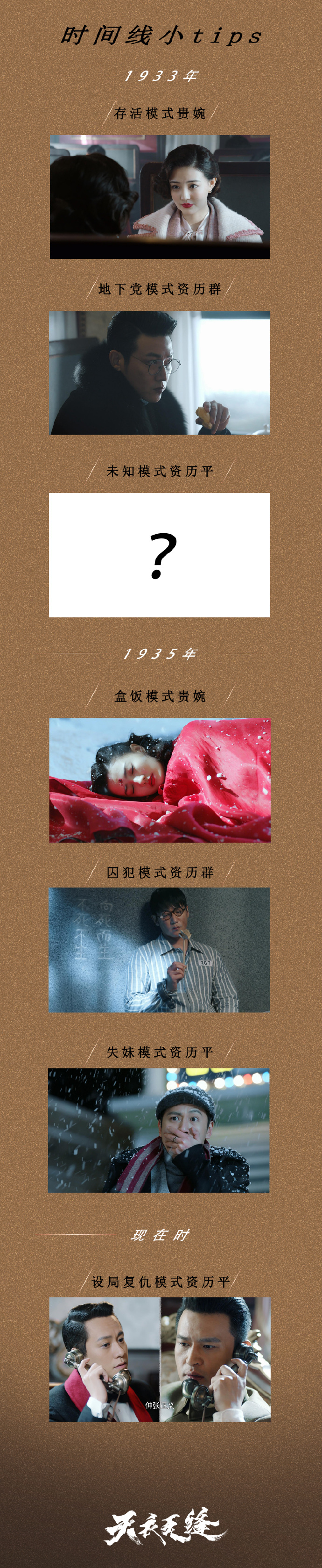 伪装者陆毅吴刚,天衣无缝陆毅秦俊杰
