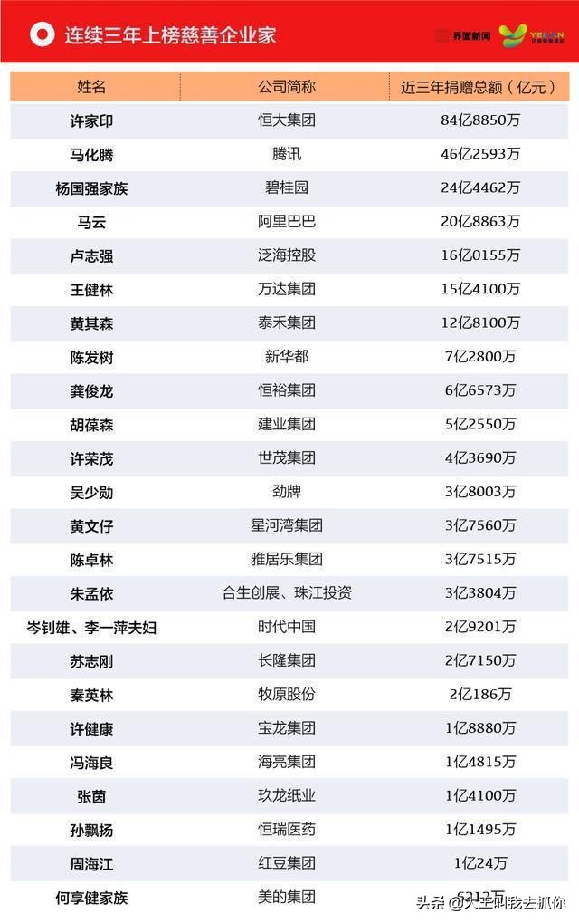 吃水不忘挖井人感恩党的话语,吃水不忘挖井人感恩帮扶送锦旗