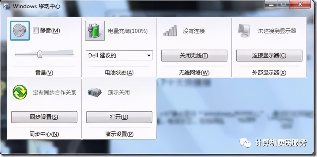 windows7快捷指令大全,windows7一键隐藏快捷键