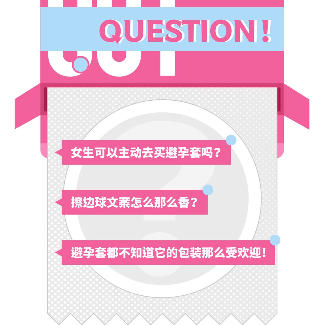 在吗？问点儿关于避孕套的事