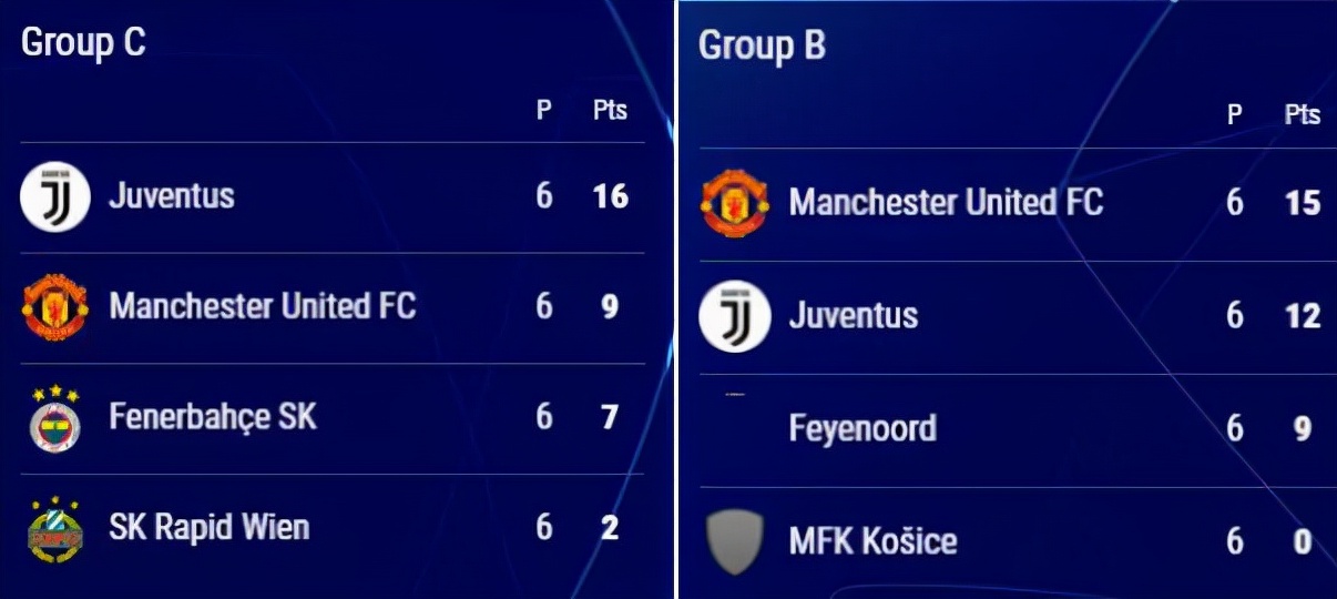 曼联99年三冠王奇迹幕后,曼联十年夺冠视频