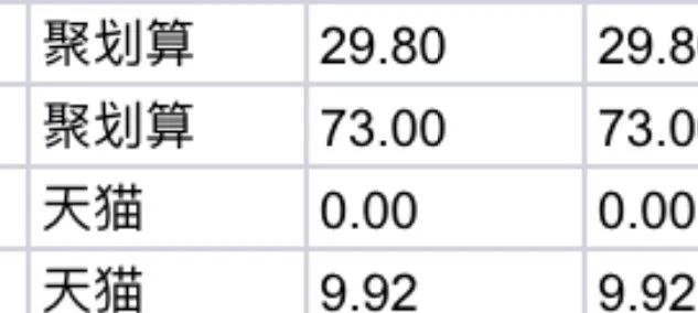 直播带货赚佣金容易的骗局,重磅爆料十大直播带货骗术