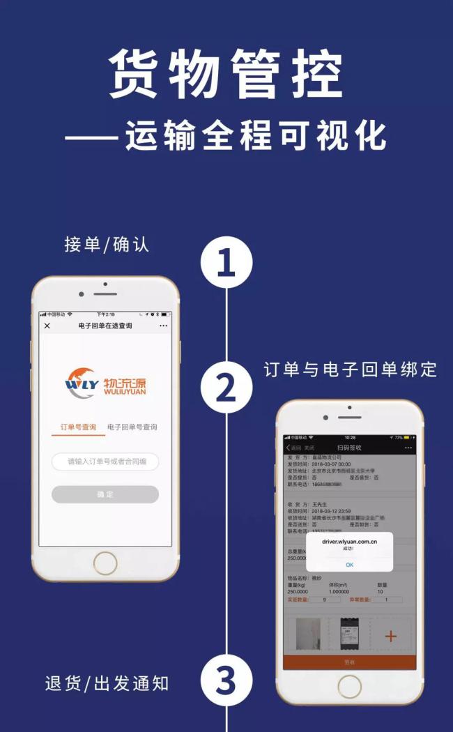 中联达集团物流,中联达物流有限公司