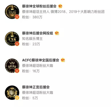 粉丝数百万集资屡见不鲜，第三方应援平台如何应对？