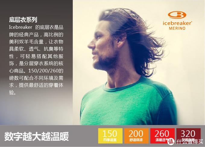 冬天户外穿什么衣服比较合适,冬季穿衣搭配如何保暖