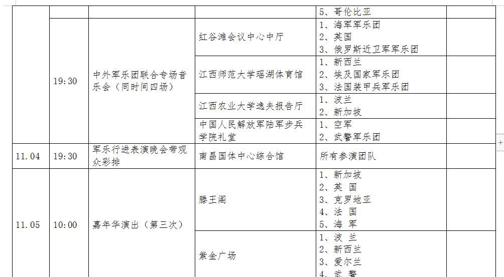 骑马式、登高式…为观看国际军乐节,南昌市民解锁观看姿势