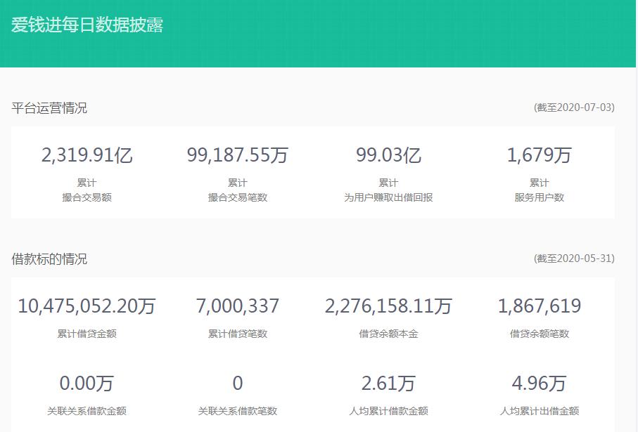 姹兜鐞嗚储浜嬩欢澶勭悊缁撴灉,姹兜鐞嗚储浜嬩欢缁撴灉