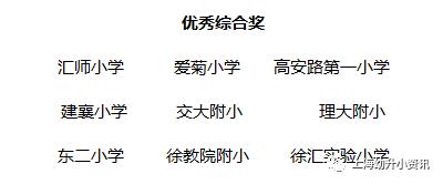 徐汇区华泾小学属于第几梯队,徐汇区世界小学是最差小学吗