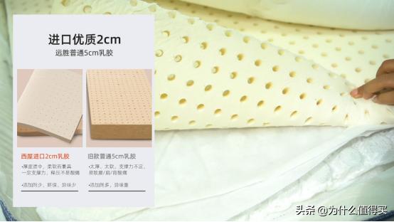 床垫到底怎么选,床垫横评