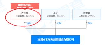伟创电气发展史,伟创电气是上游还是下游企业