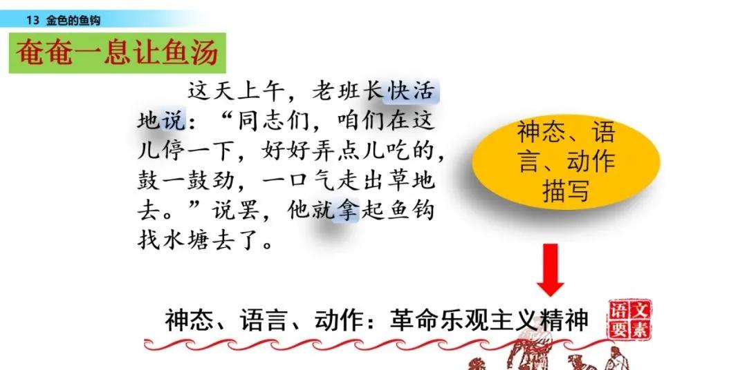 部编版六年级下册金色的鱼钩笔记,六年级语文下册金色的鱼钩知识点