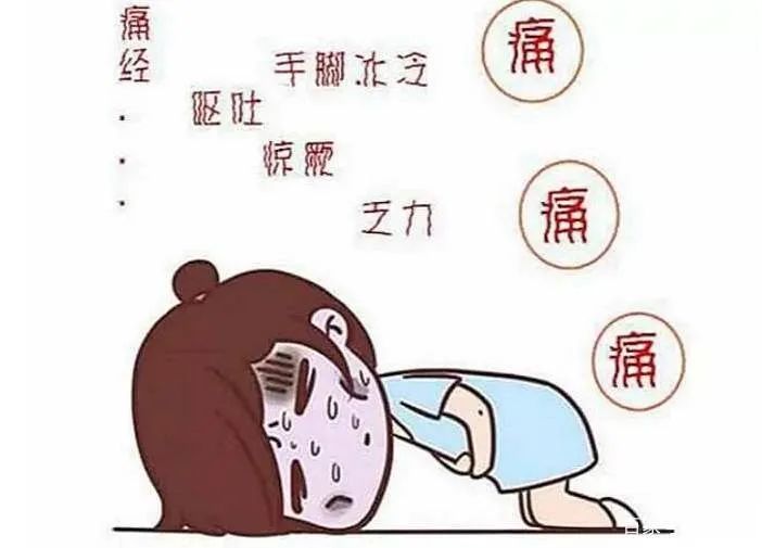 科普贴医学,女性健康知识宣传贴