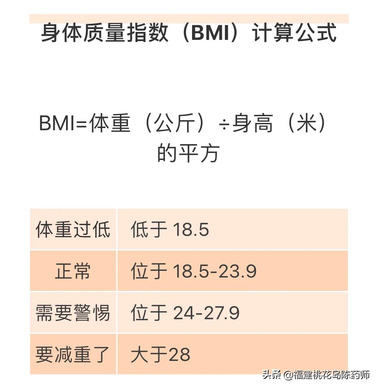 膝盖躺下就疼起来就不疼什么原因,12岁孩子腿疼膝盖疼是什么原因