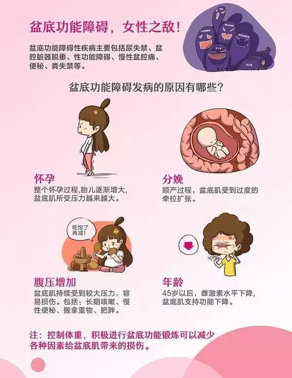 人民医院微讲堂,妇幼保健微课堂