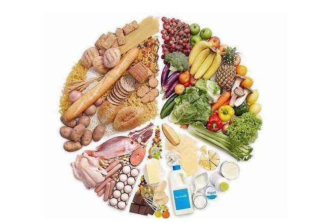 经期前一天内分泌过多,月经前为什么疯狂想吃高热量东西