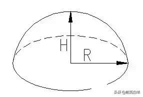 年底计算公式大全集,财务日常计算公式大全集