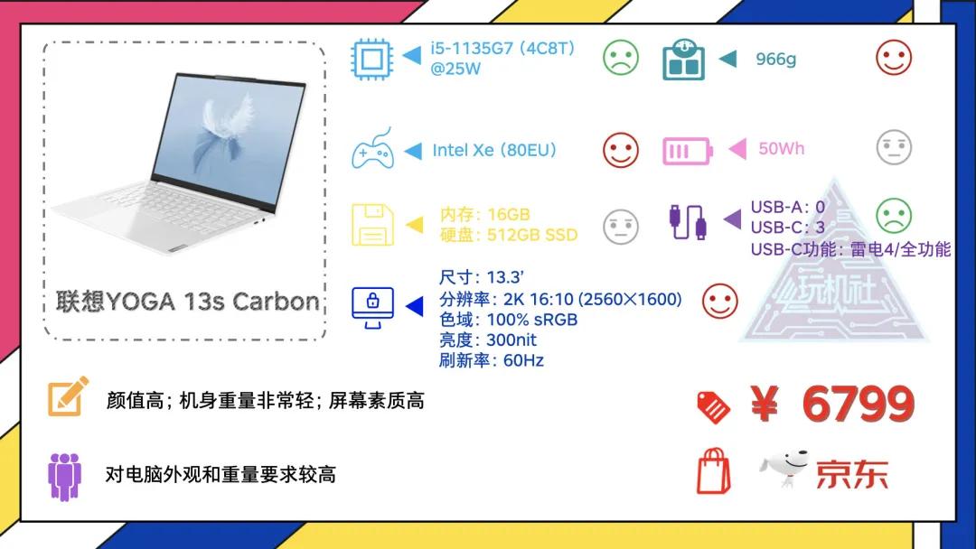 2021年十大最佳轻薄本,年货节轻薄本电脑推荐