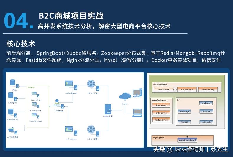 java程序员阿里之路,阿里java架构