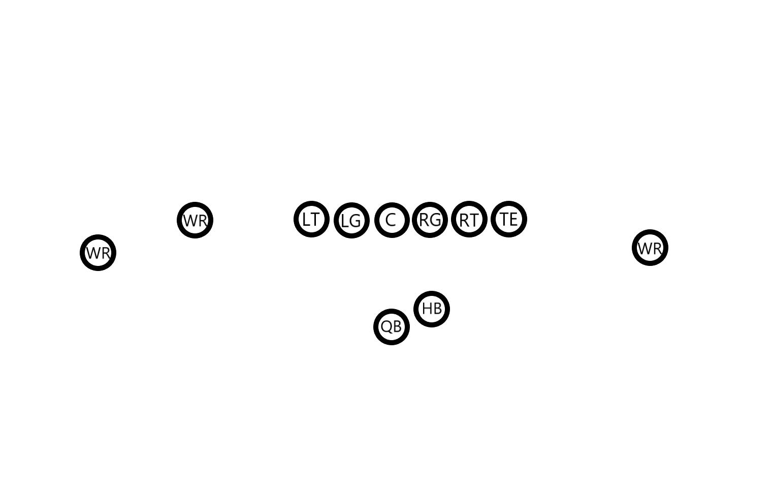 nfl腰旗橄榄球详细规则,nfl美式橄榄球技巧大赛