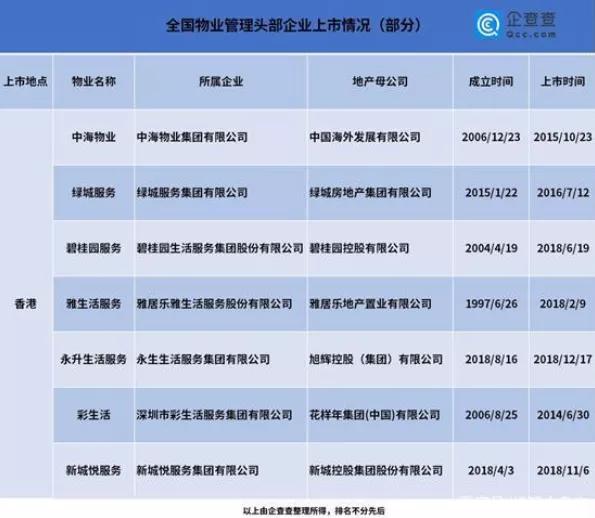 后疫情时代小区物业发展趋势,疫情之下物业的机遇和挑战