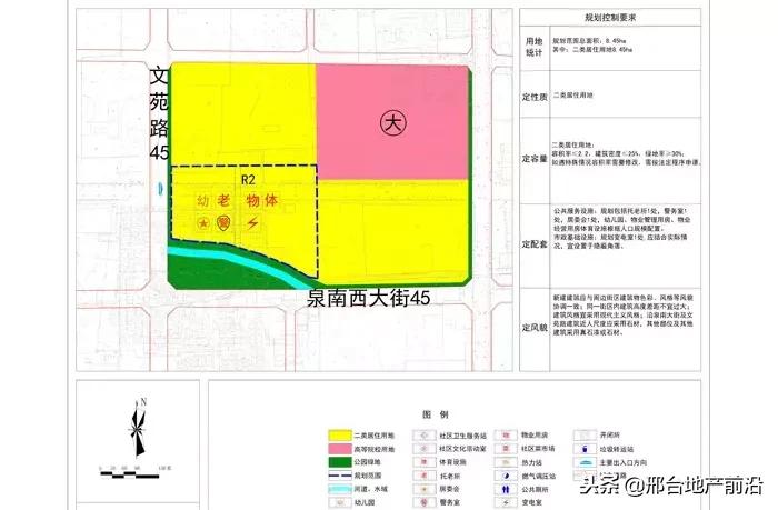 最新邢台改造规划图,邢台市片区规划图