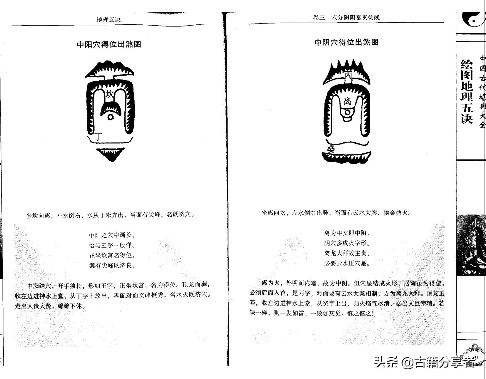 阴宅风水地理五诀图详解,地理五诀是阳宅书还是阴宅书