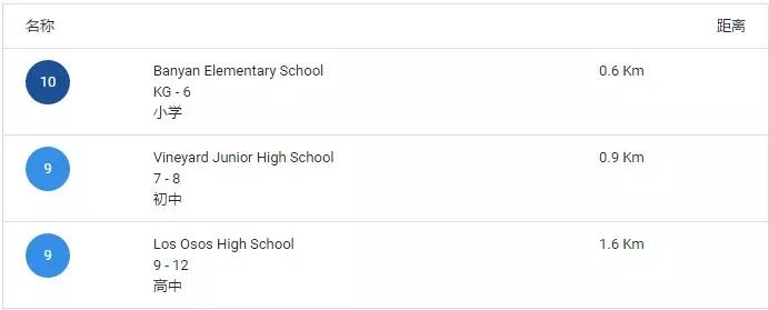 租房热门地段,破房子租五万块一个月