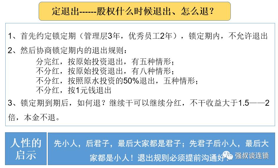 门店合伙人制度及股权激励方案,合伙人股权方案怎么设计