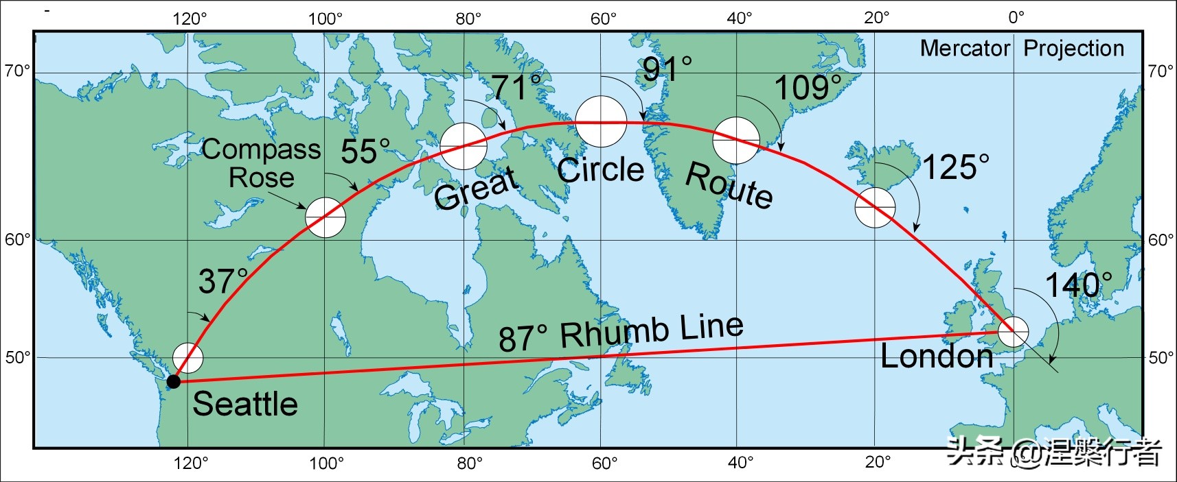 飞机上最赚钱的航班 (全球最赚钱的十条航线)