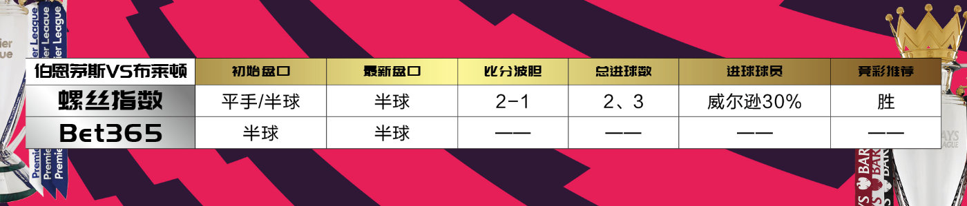 英超揭幕战水晶宫阿森纳,英超揭幕战阿森纳胜水晶宫