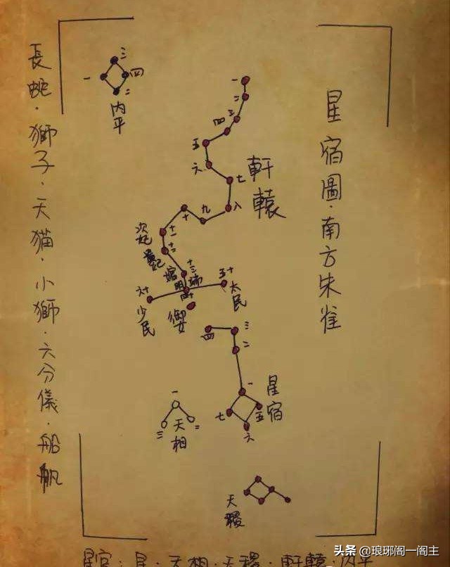 二十八星宿之张宿,张宿是不是一个诡计多端的星宿
