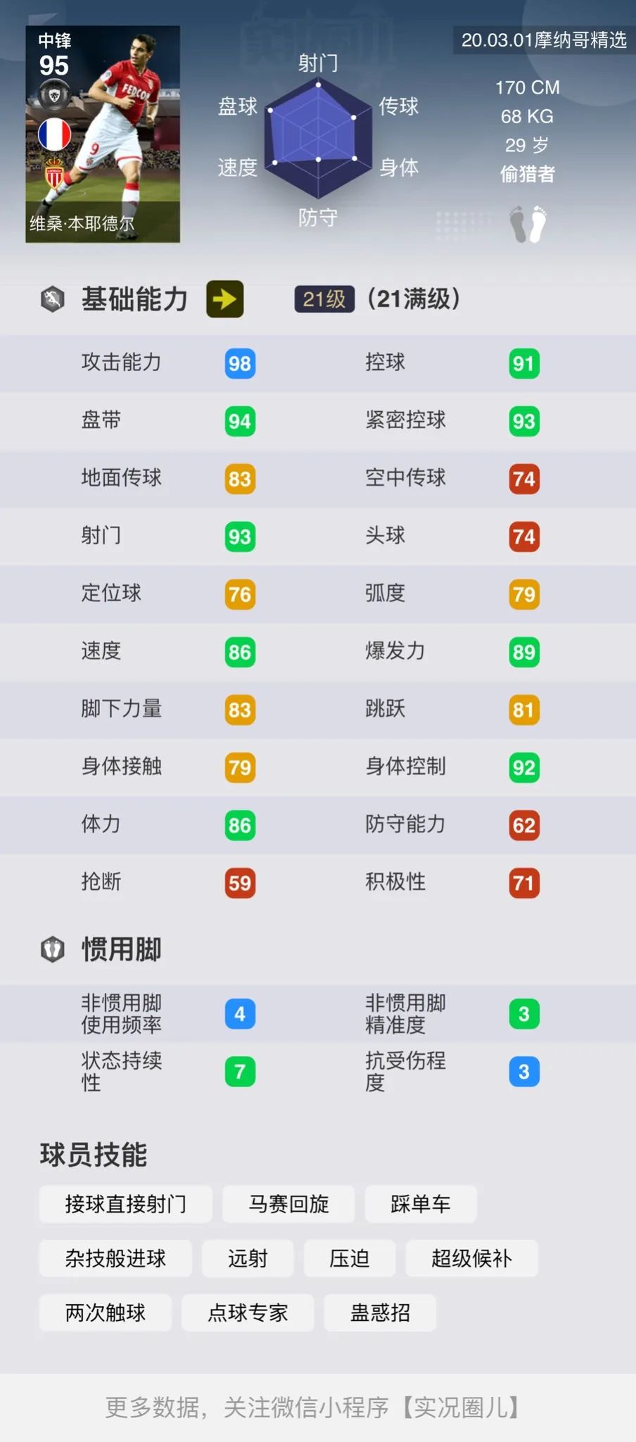 勒沃库森对摩纳哥谁厉害,国服精选测评