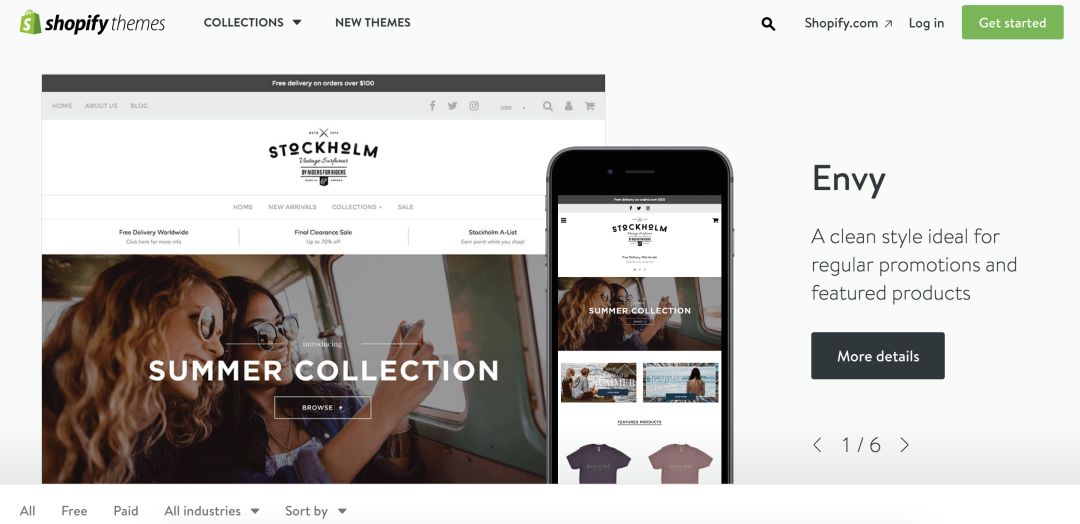 shopify无货源必备,shopify独立站无货源