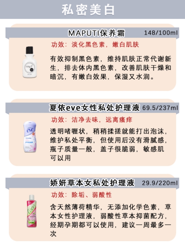女性私密护理用品怎么选❓女生看这里??